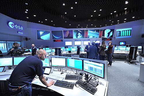 European Space Operations Centre (ESOC)