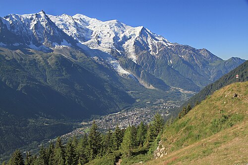 Chamonix-Mont-Blanc Town Center