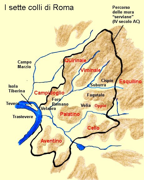 Aventine