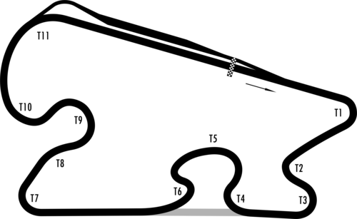 Autodromo di Modena