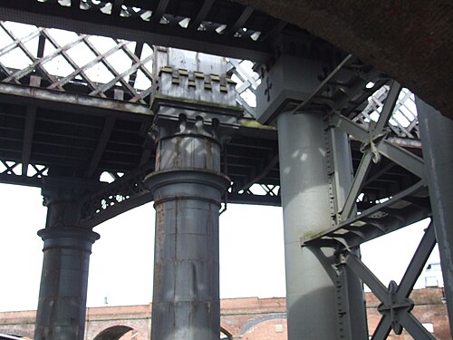 Castlefield Urban Heritage Park