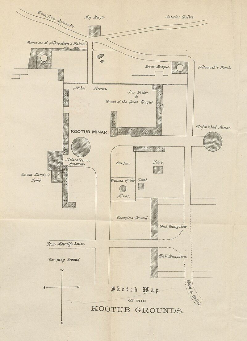 Qutb complex