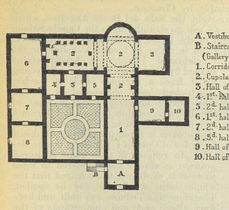 Galleria dell'Accademia