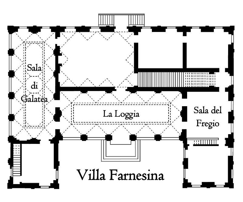 Villa Farnesina