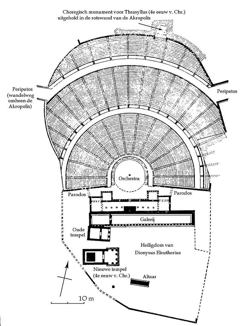 Theatre of Dionysus