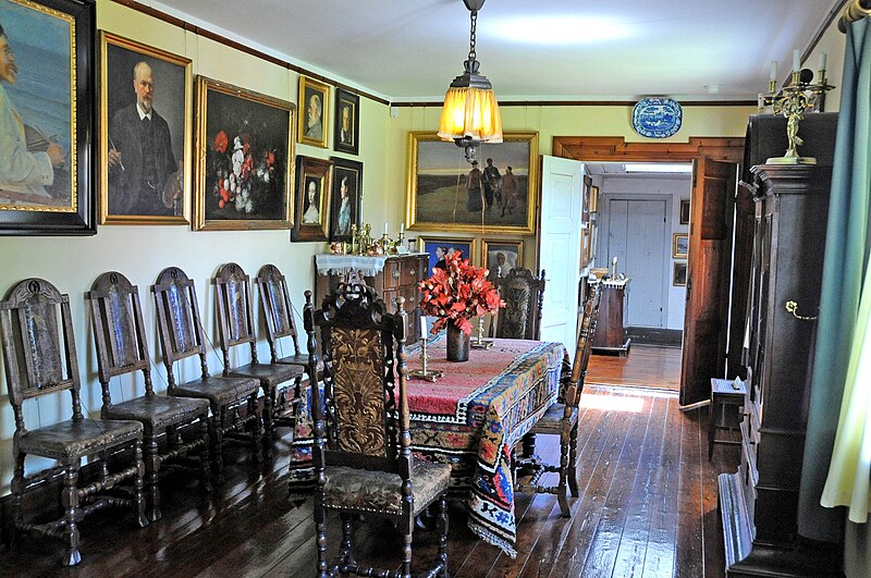 Anchers Hus