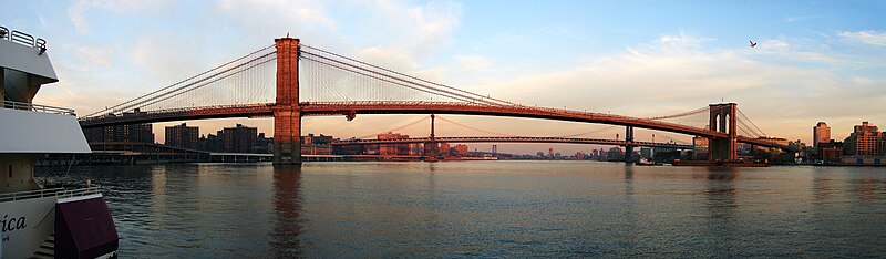 Williamsburg Bridge