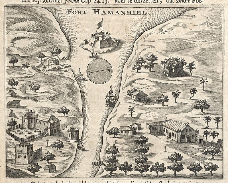 Fort Hammenheil