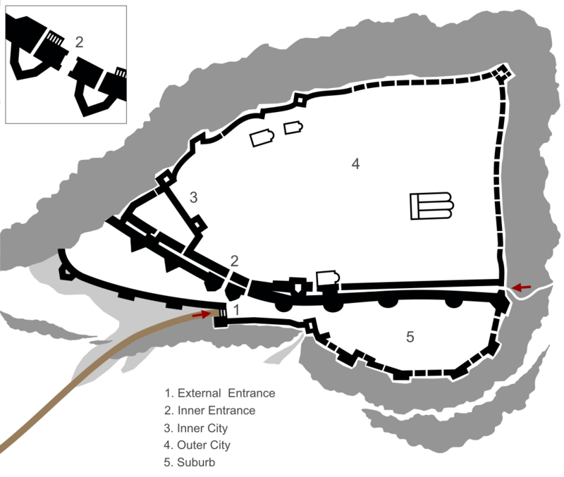 Shumen Fortress