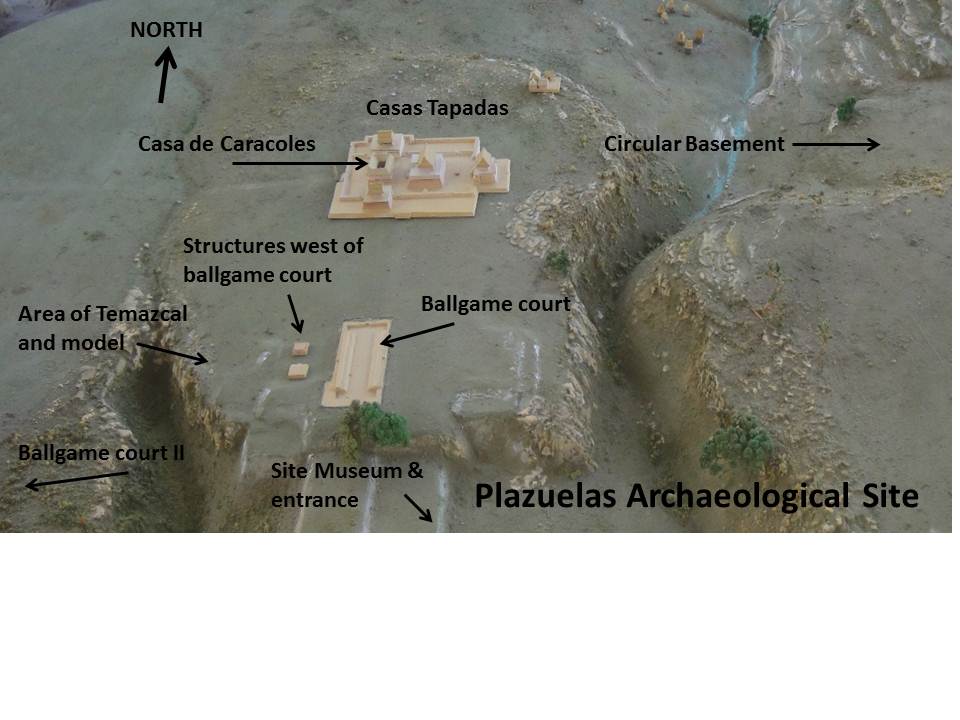 Plazuelas