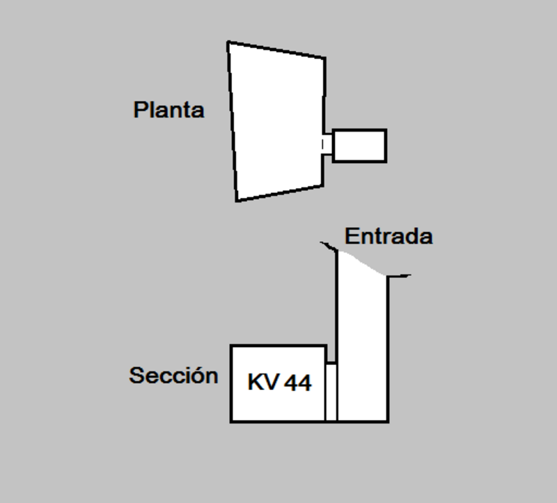 KV44