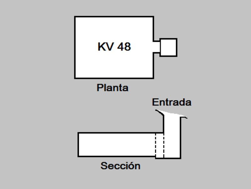 KV48