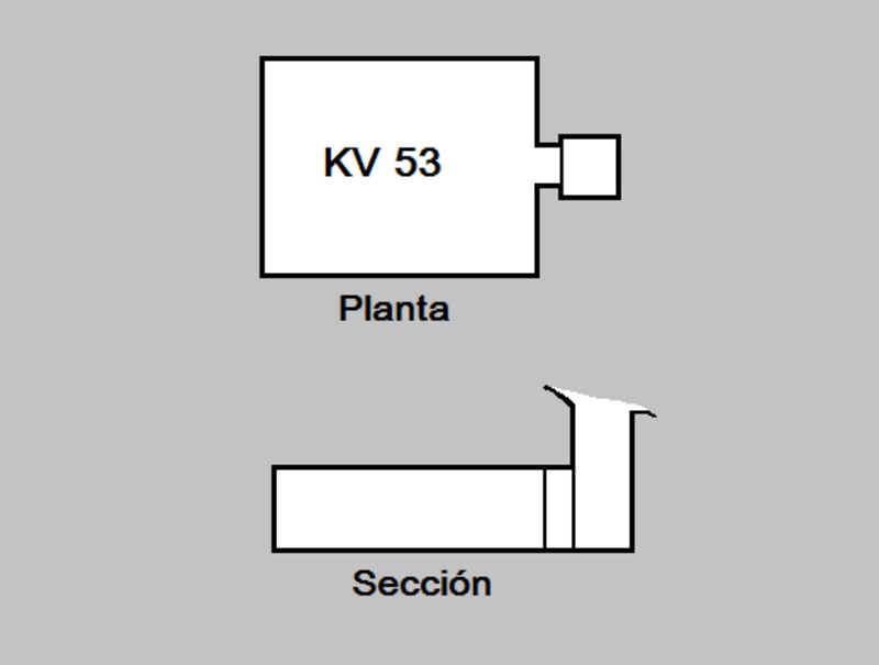 KV53