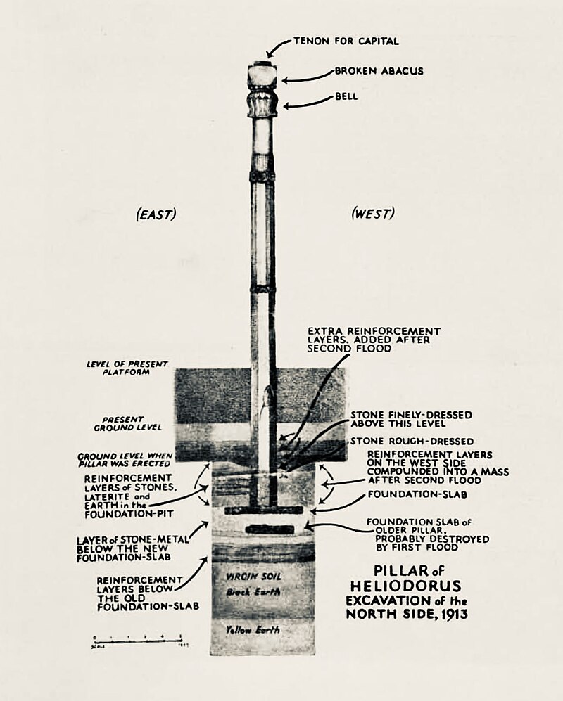 Heliodorus Pillar