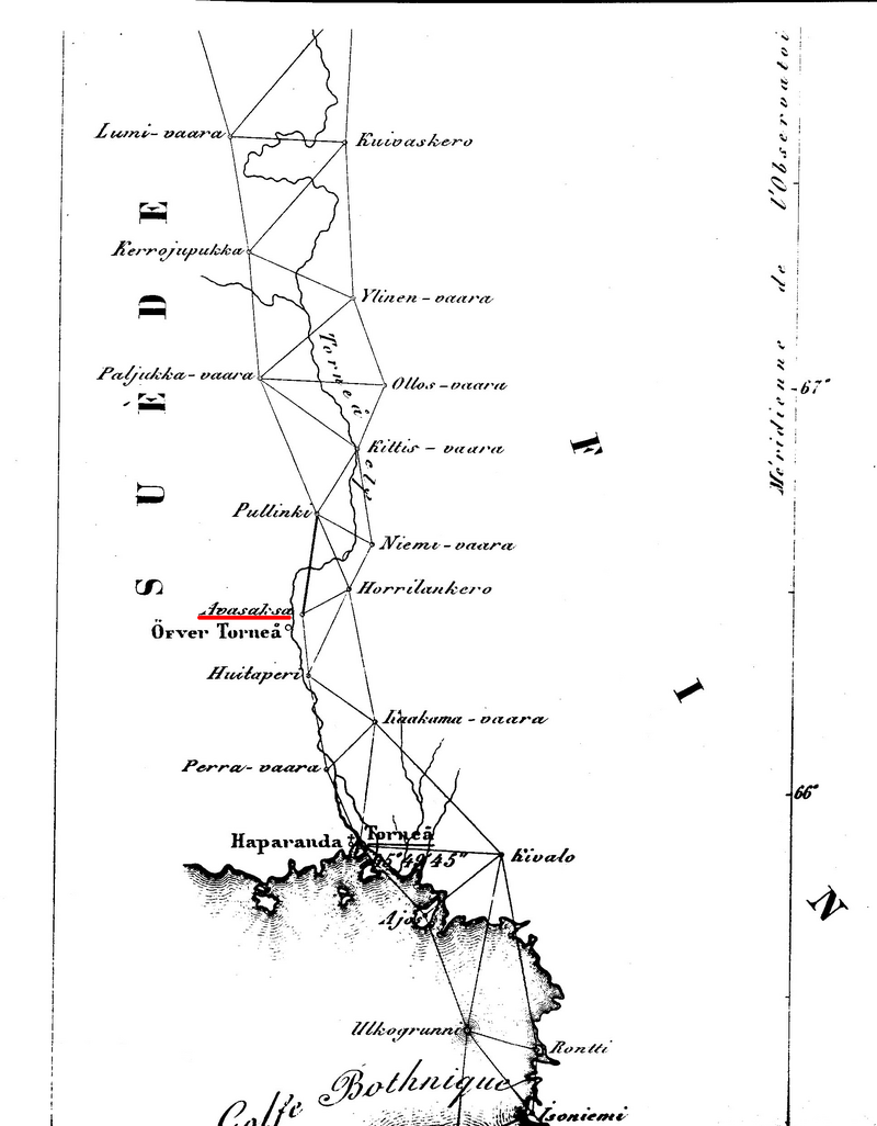 Struve Geodetic Arc