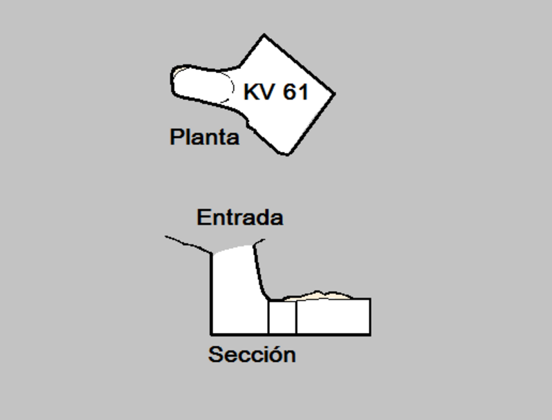KV61
