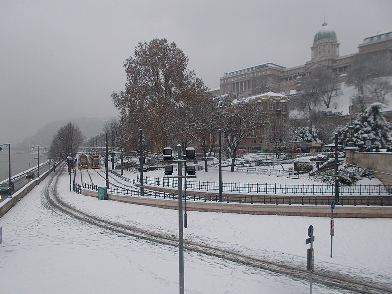 Hungarian National Gallery