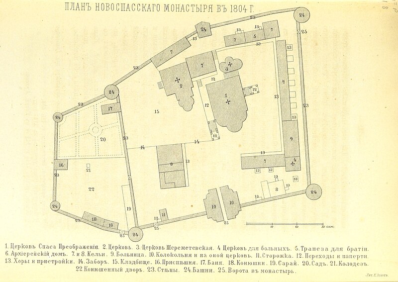 Novospassky Monastery
