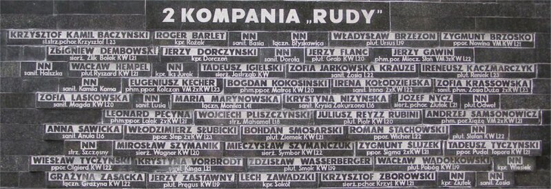 Powązki Military Cemetery