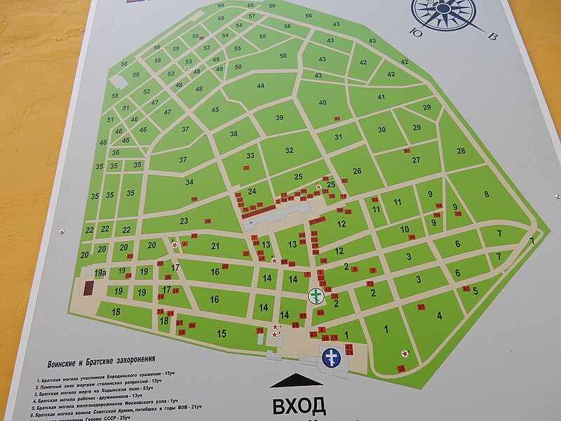 Vagankovo Cemetery