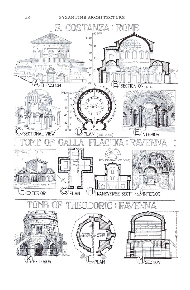 Mausoleum of Theodoric