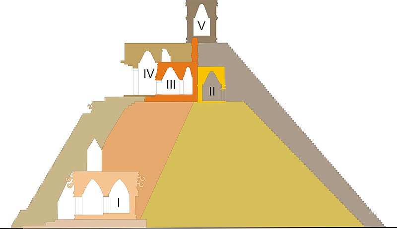 Pyramid of the Magician