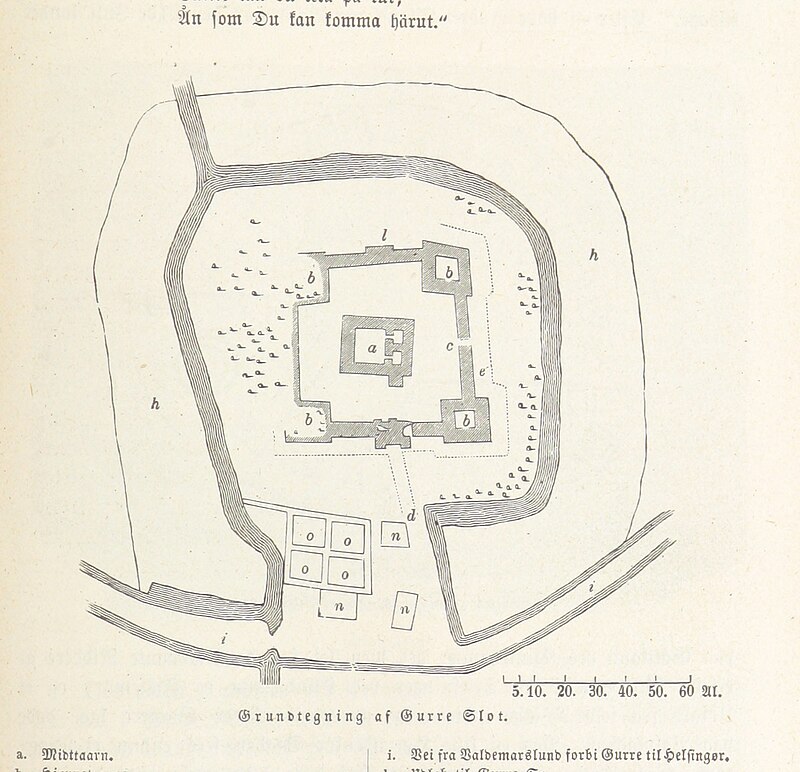 Gurre Castle