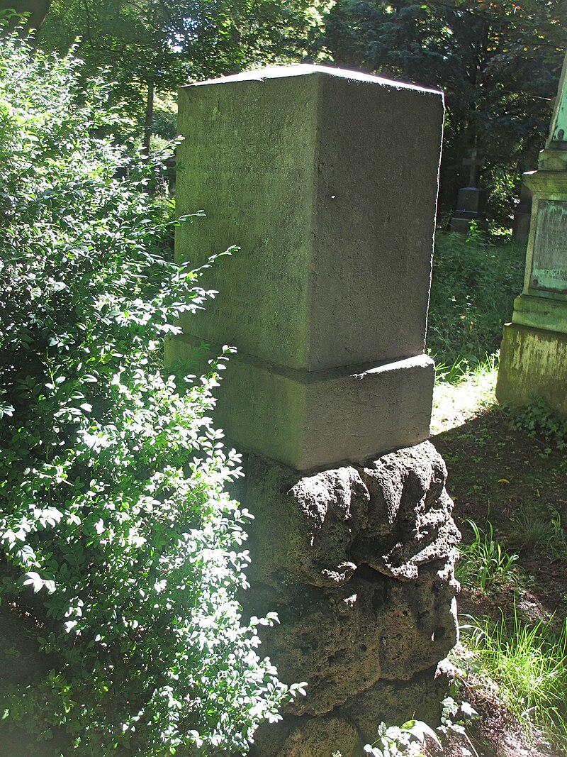 Alter Südfriedhof