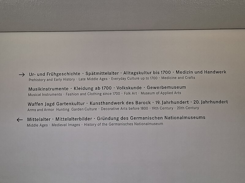 Germanisches Nationalmuseum