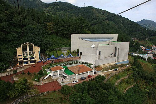 Dokdo Museum