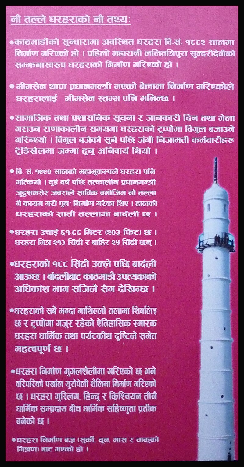 Dharahara