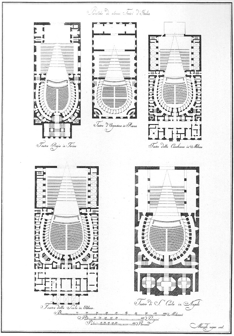 Teatro Argentina