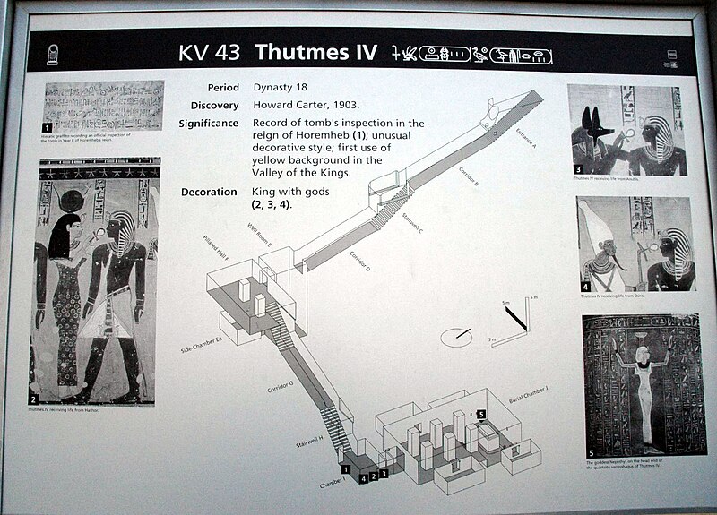 KV43