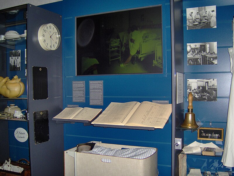 KØN - Gender Museum Denmark