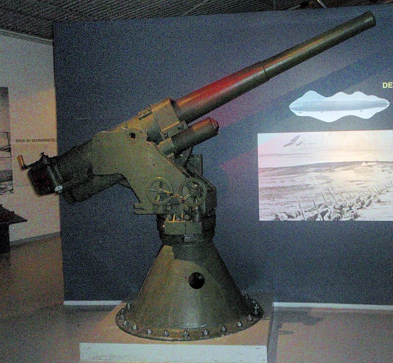 Norwegian Aviation Museum