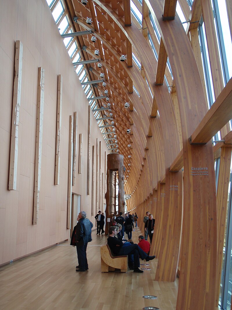 Art Gallery of Ontario
