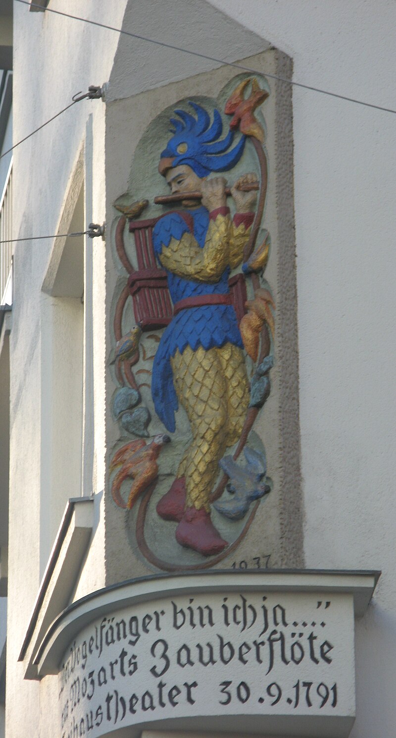 Theater auf der Wieden