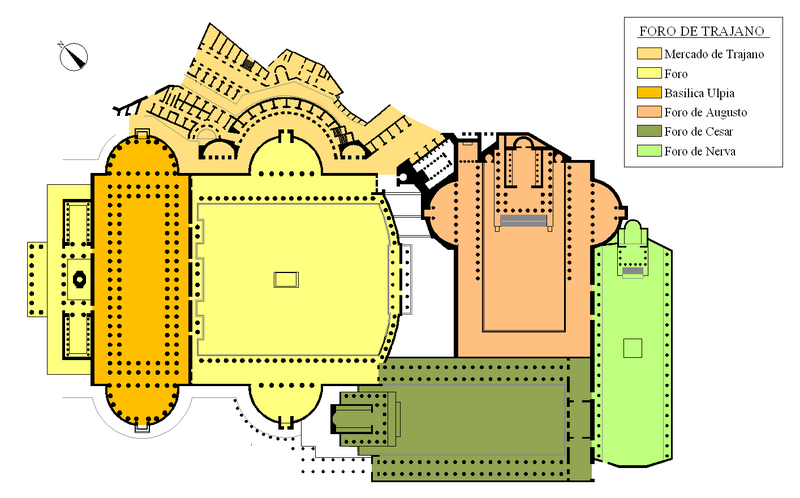 Forum Nervae