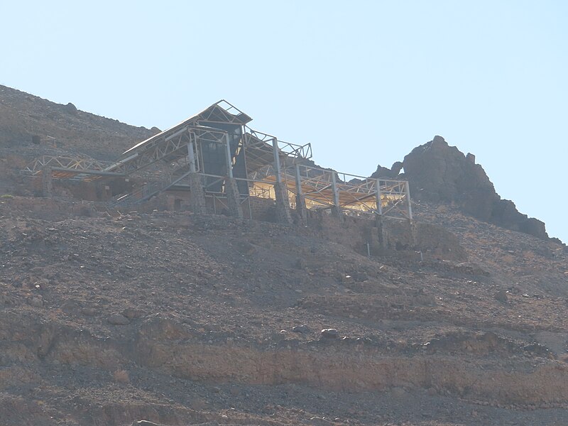Sanctuary of Agios Lot