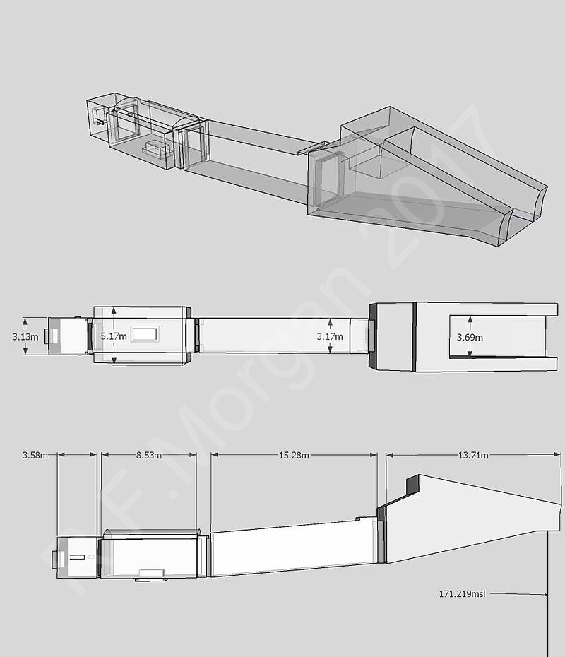 KV1