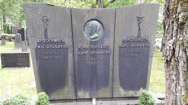 Turku Cemetery