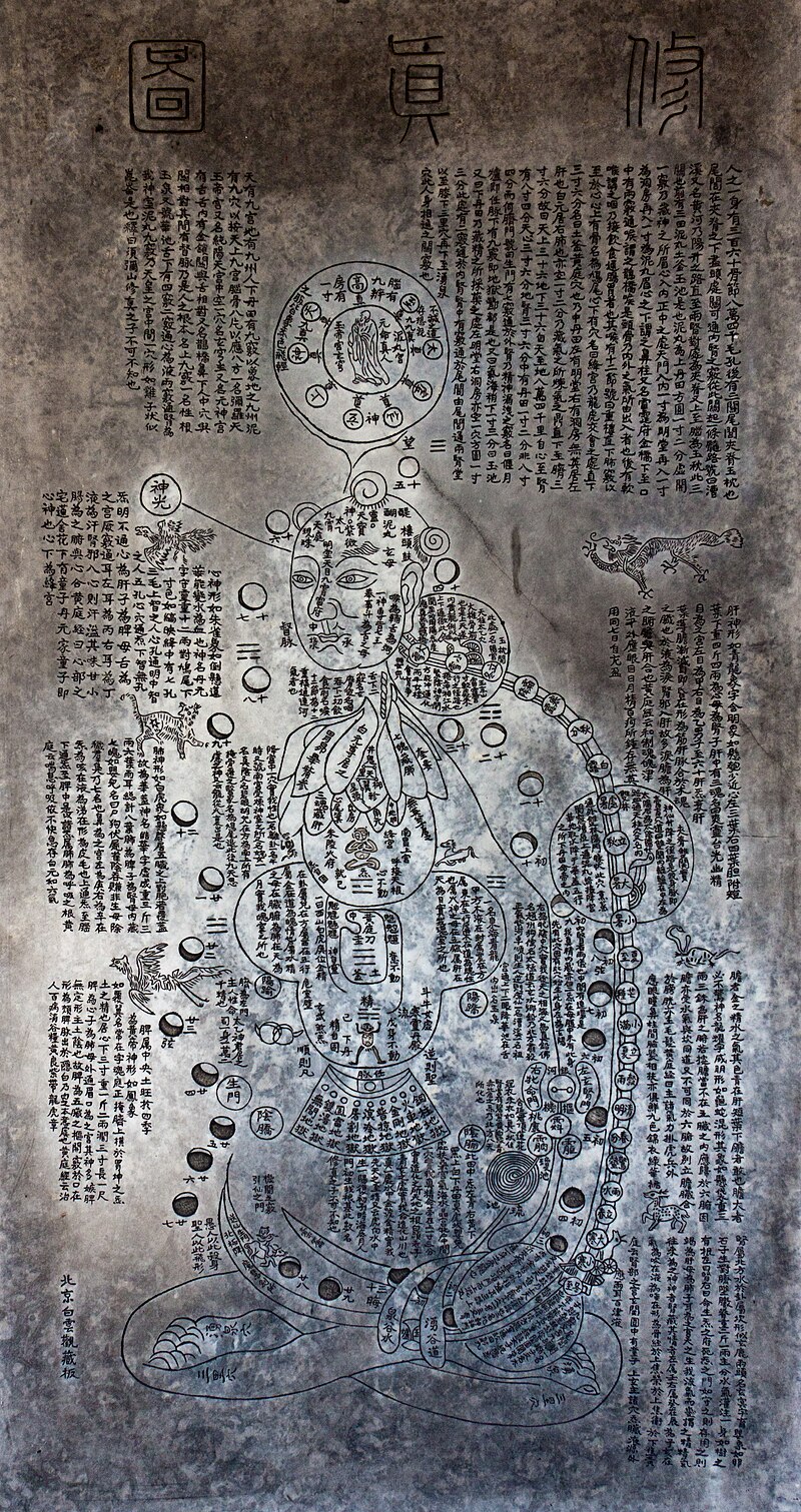 White Cloud Temple