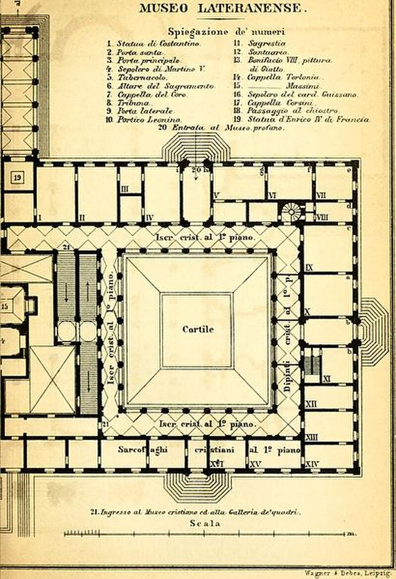 Lateran Palace