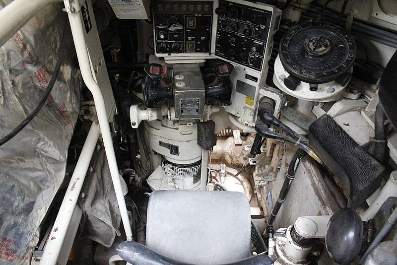 The Tank Museum