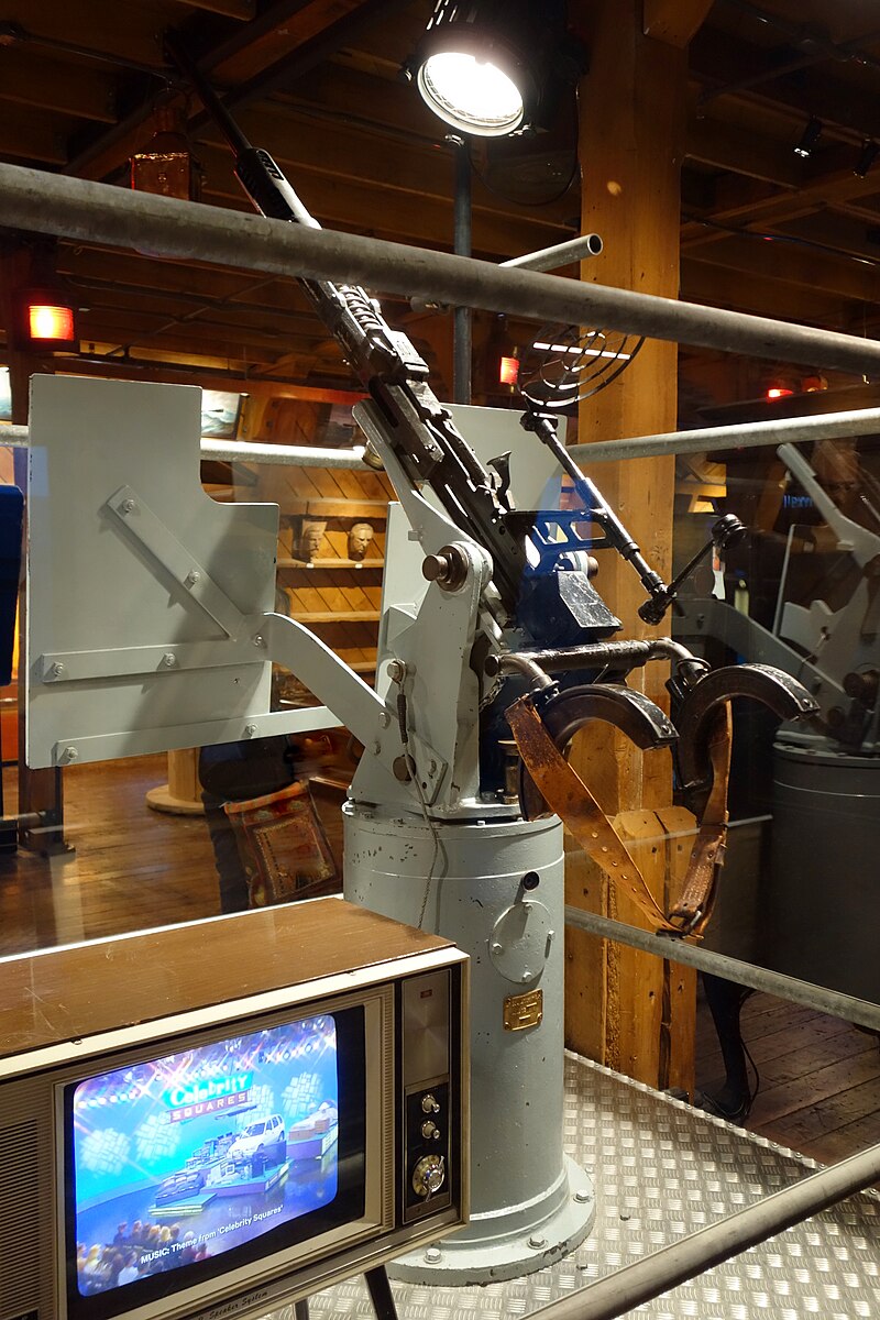 Wellington Museum