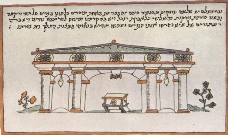 Ramban Synagogue