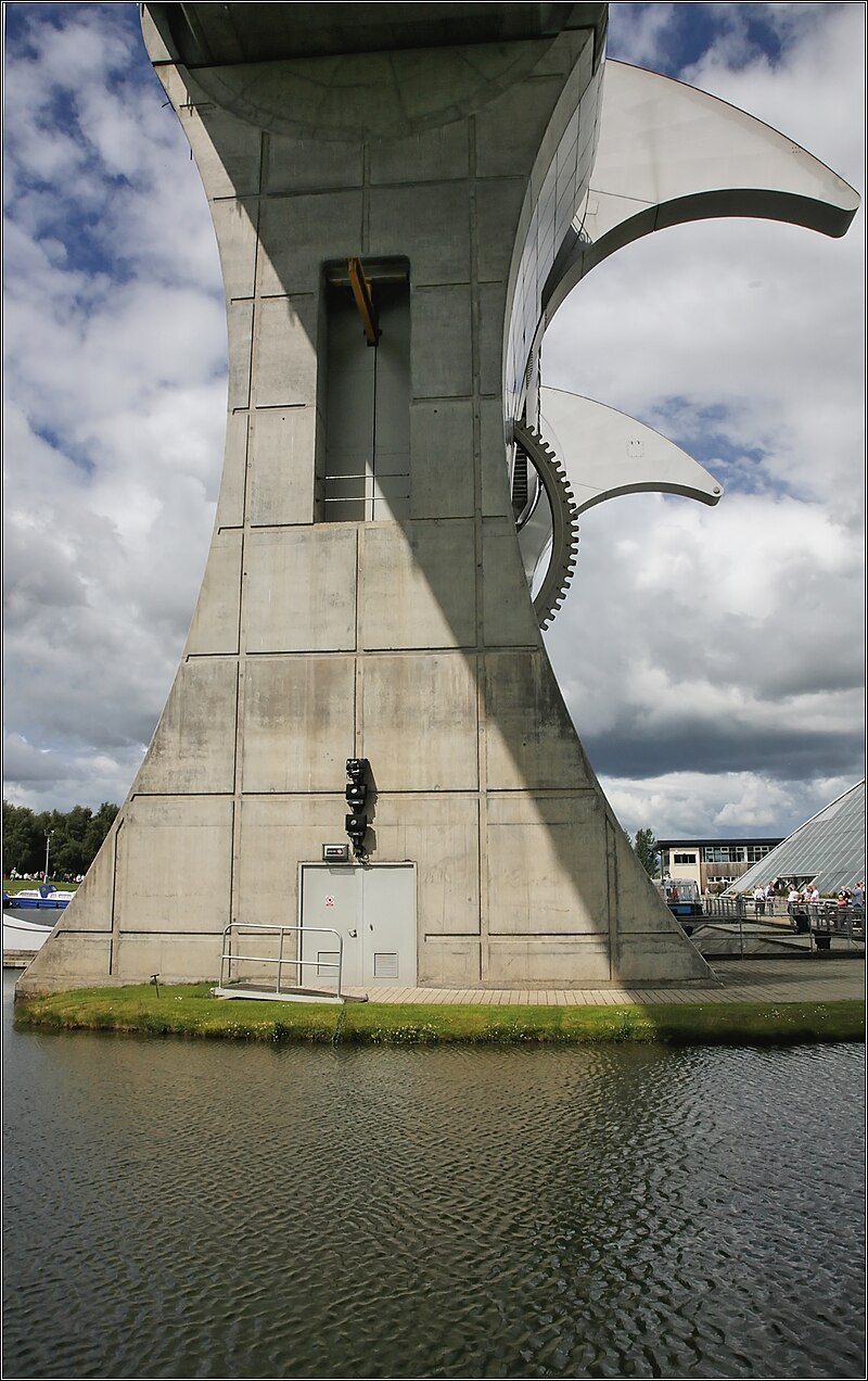 Falkirk Wheel