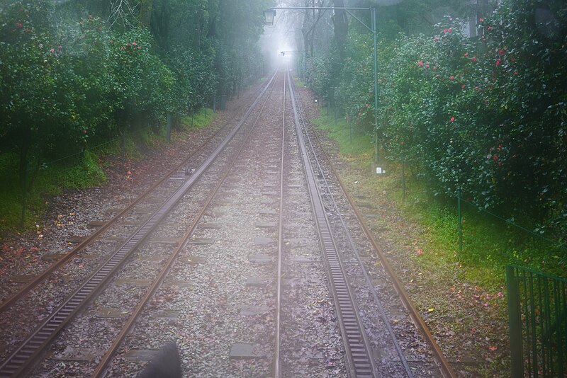 Bom Jesus do Monte Funicular